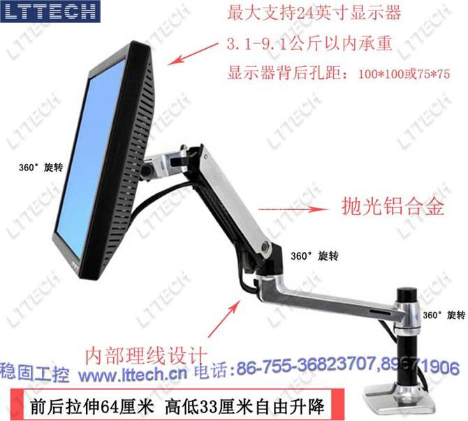 LCDҺ����ʾ�������۵���