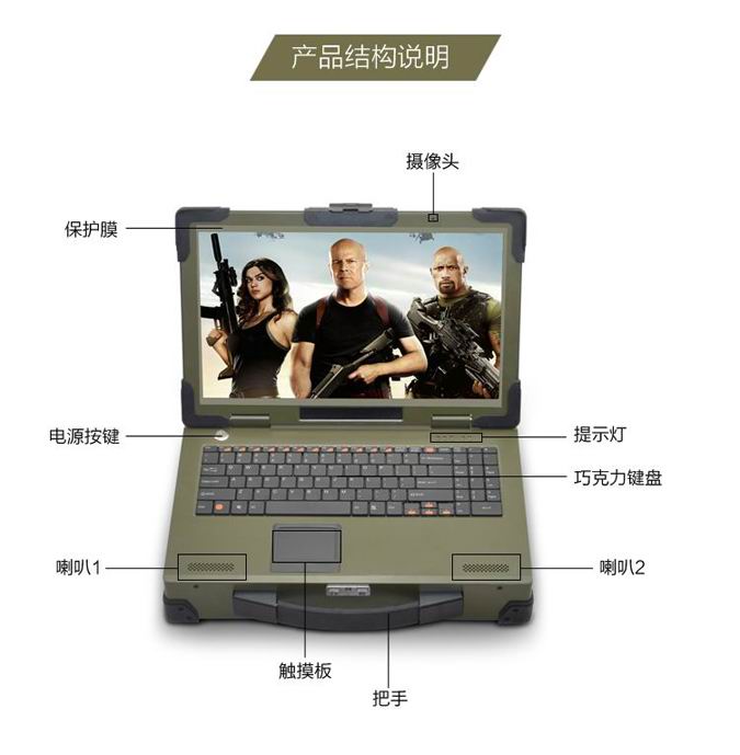 便携机,便携式工控机,便携式工作站,上翻便携机,加固型便携式工业电脑
