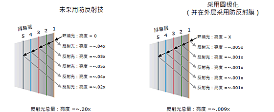 ǿ��ʽ�ʼǱ����������¿ɶ�����