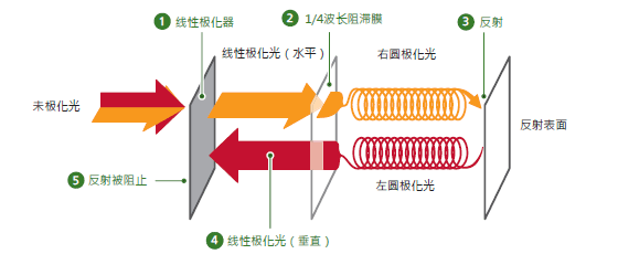 ǿ��ʽ�ʼǱ����������¿ɶ�����