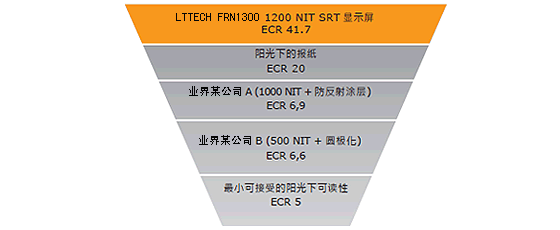 ǿ��ʽ�ʼǱ����������¿ɶ�����